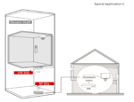 Adaptor Bridge pentru lifturi Hikvision DS-3WF01C-2N, distanta transmisie wireless: 500m, - imagine 3
